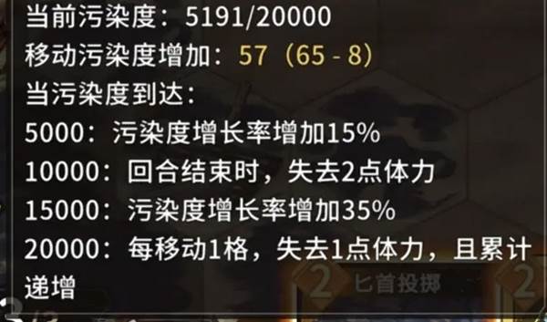 火种协定3