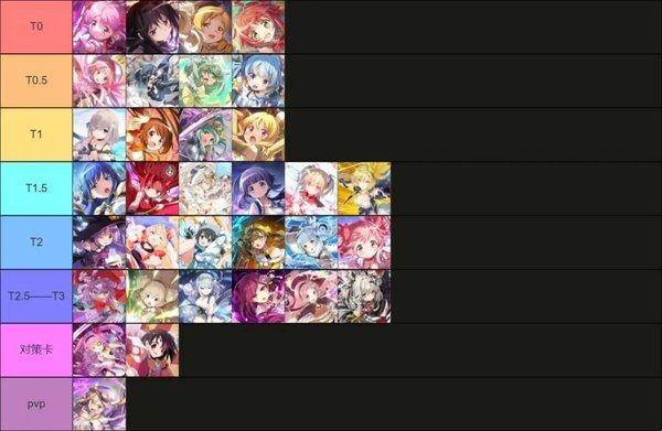 魔法少女小圆Magia Exedra截图3