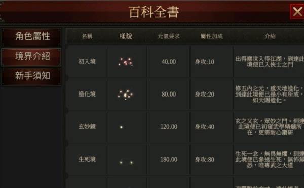 新手攻略配图6