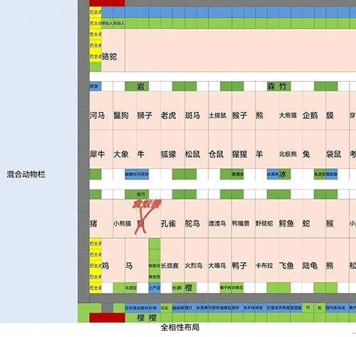 探险顽皮动物园内置菜单版游戏截图13