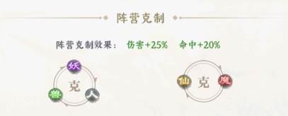 功夫英雄5