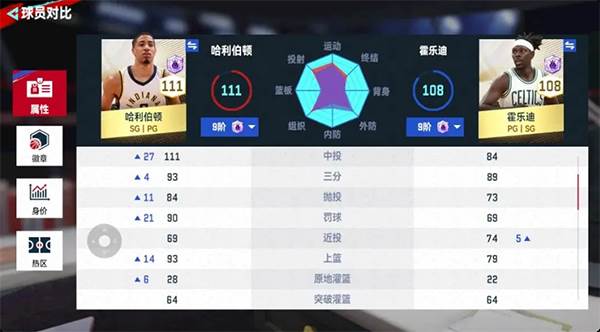 NBA巅峰对决5