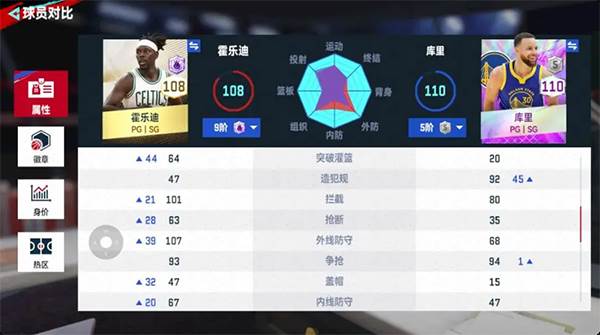 NBA巅峰对决6