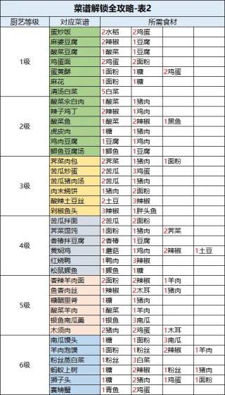桃源深处有人家15