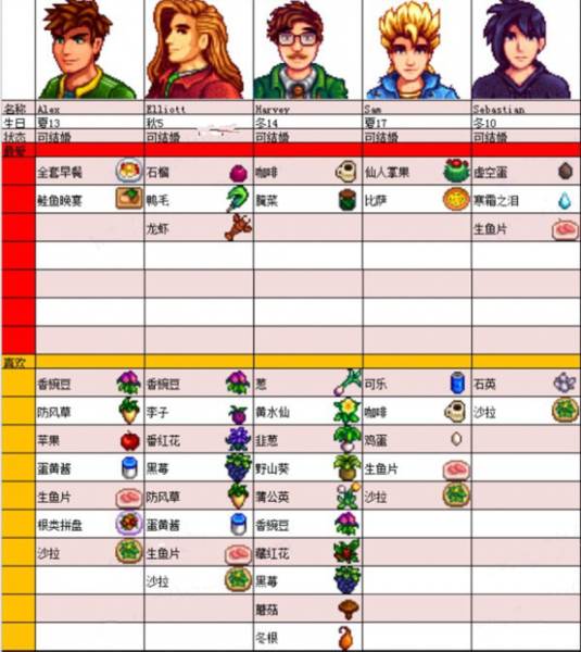 星露谷物语游戏图片16