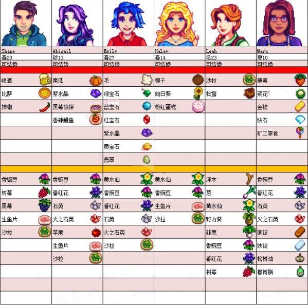 星露谷物语游戏图片17