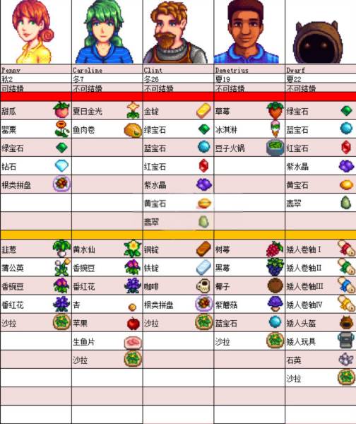 星露谷物语游戏图片18