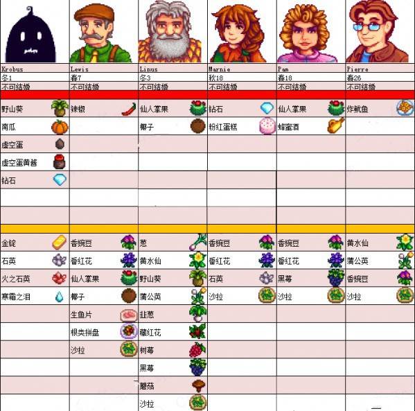 星露谷物语游戏图片20