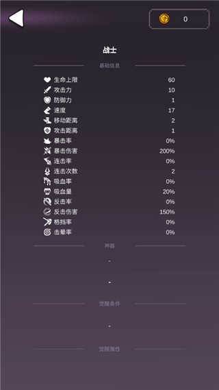 哥布林猎手4