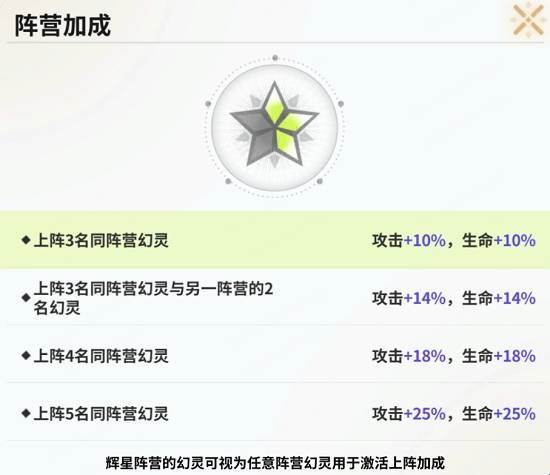 时隙之旅测试服截图6