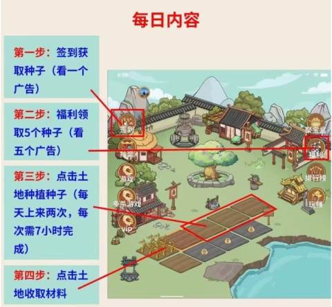 灵谷仙境1