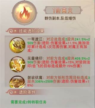 仙神之怒2