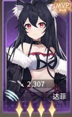 城主与少女2