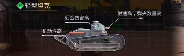 钢铁力量2无限金币无限钻石游戏截图8
