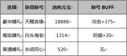 破天一剑官方正版游戏截图7