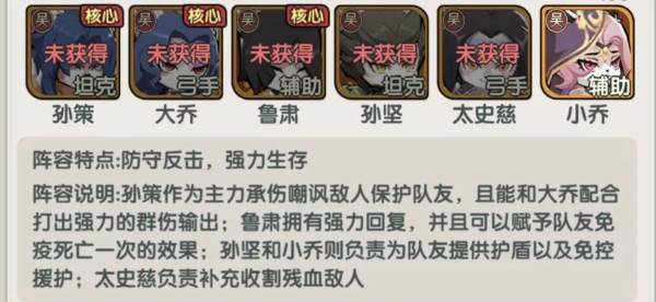 阵容攻略配图4
