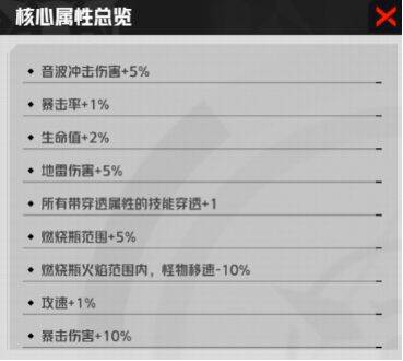 枪魂狙击12