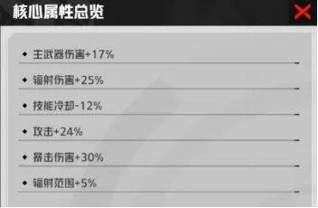 枪魂狙击13