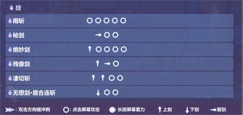 命运之刃1