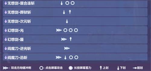 命运之刃2