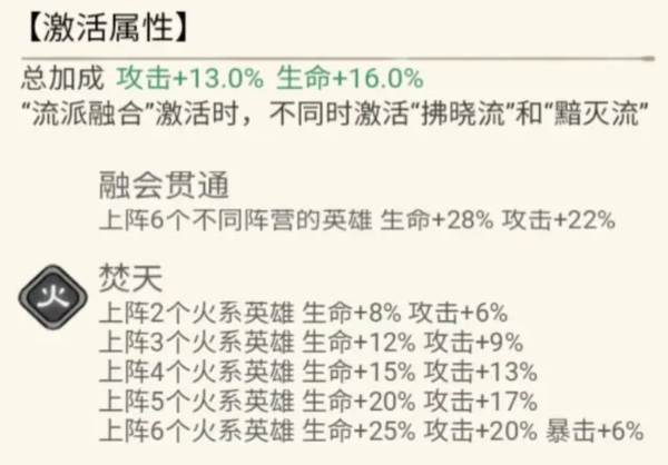 你来嘛英雄4