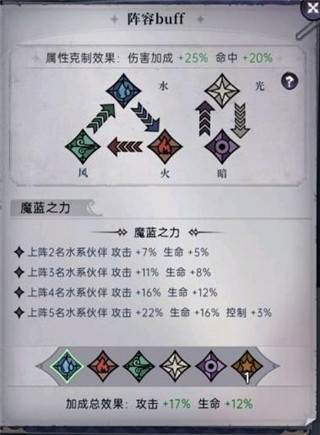 魔镜物语官方版游戏截图2