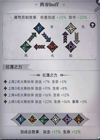 魔镜物语官方版游戏截图3