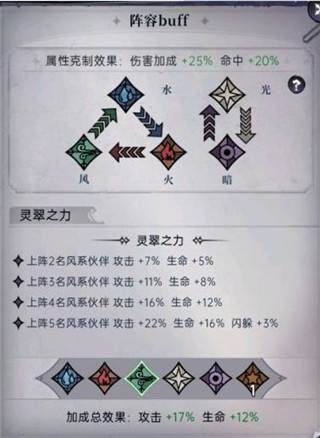 魔镜物语官方版游戏截图4