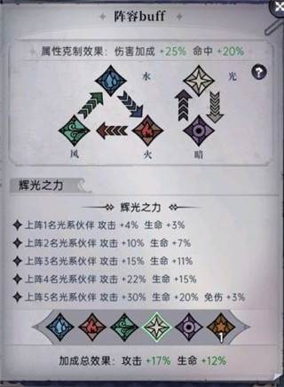 魔镜物语官方版游戏截图5