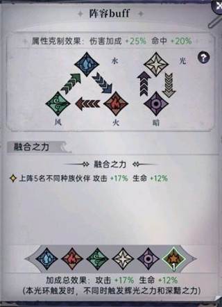 魔镜物语官方版游戏截图7