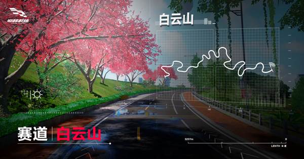 巅峰极速华为版游戏截图14