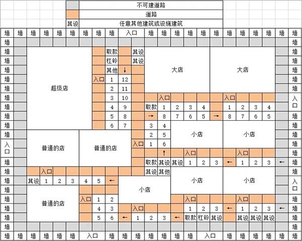 开罗拉面店全国篇游戏截图12
