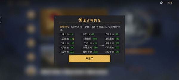 新手攻略配图2