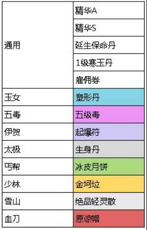 暴走英雄坛精简版11