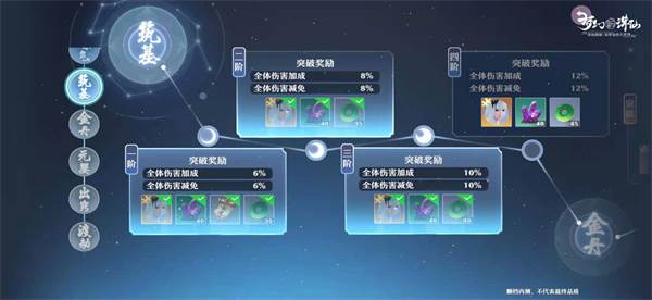 梦幻新诛仙图片6