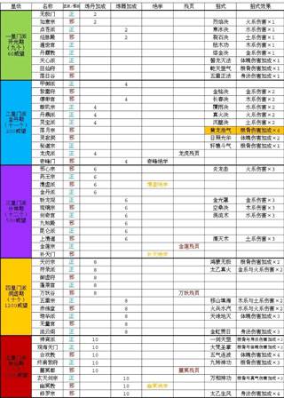 太古仙尊体验服游戏截图9