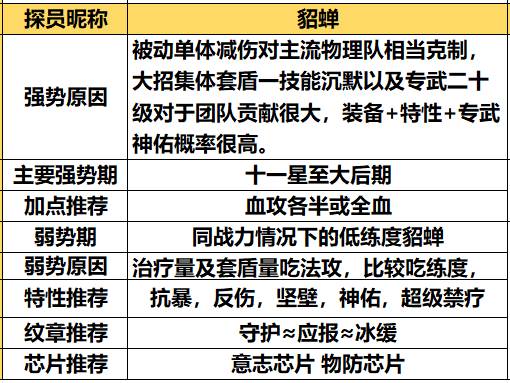 双生幻想国际服游戏截图14