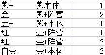 任性足球3
