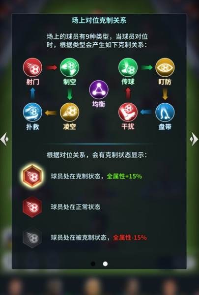 任性足球4