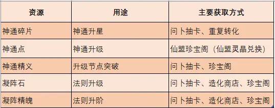 踏风行游戏图片18