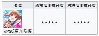 偶像荣耀官方正版图片6