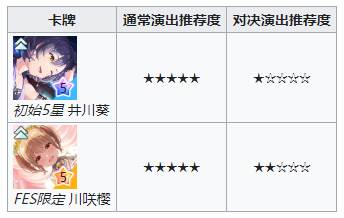 偶像荣耀官方正版图片7