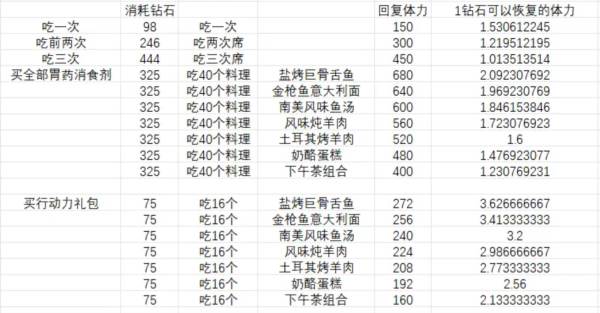 大航海时代传说13