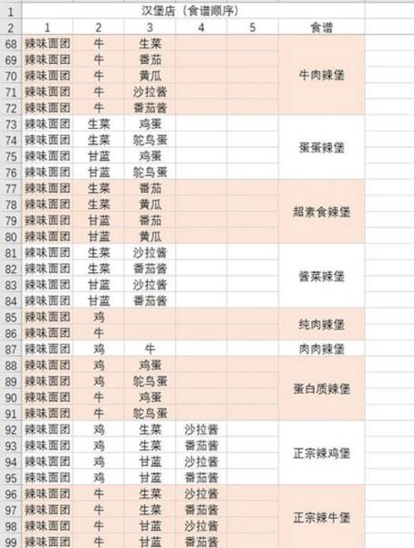 动物夜市无限萝卜版9