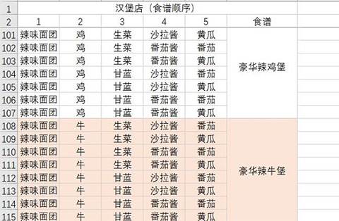 动物夜市无限萝卜版10