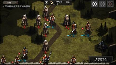 游戏攻略配图4