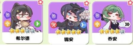 角色推荐配图2