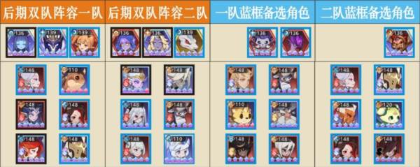 推图攻略配图5