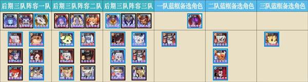 推图攻略配图6