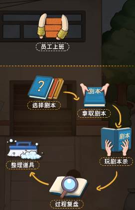 员工礼物怎么选配图3